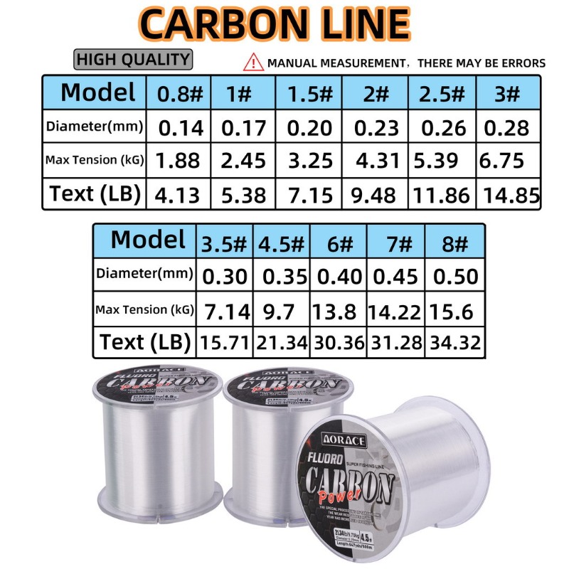 500M Fluorocarbon Fishing Line - огляд і ціна Copolymer Line