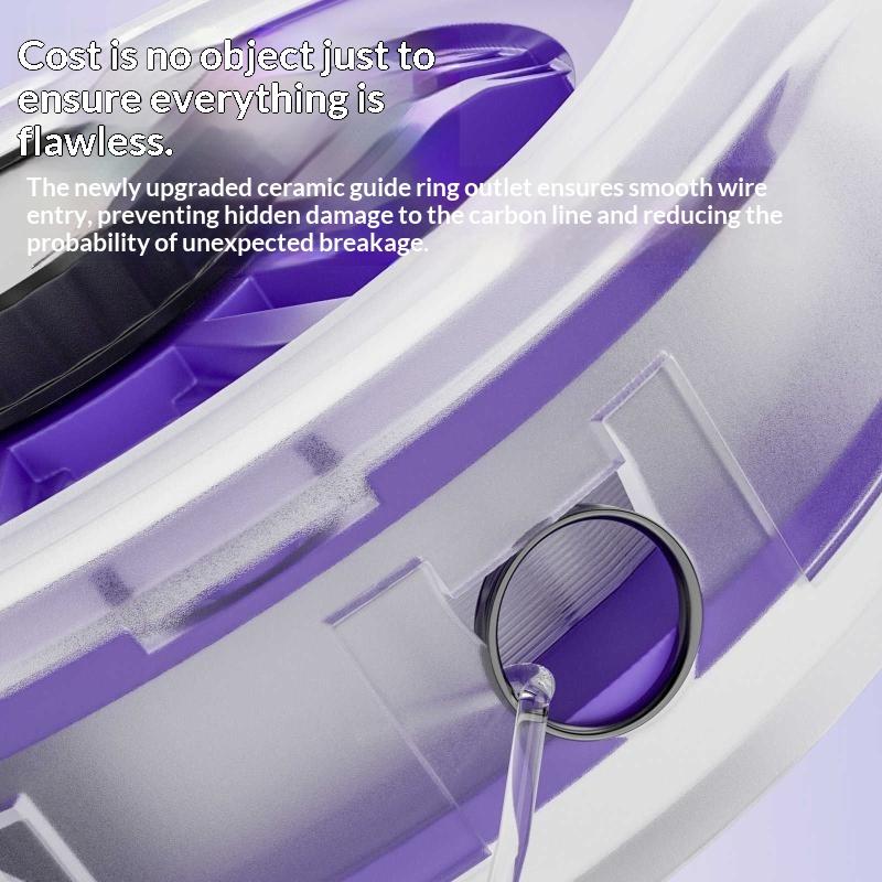 New 1PC Fishing Line Winder St - огляд і ціна Fishing Line Box